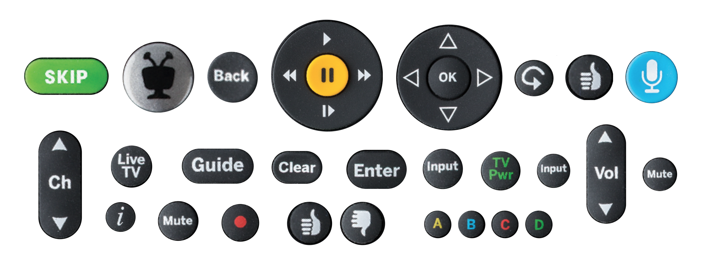 tv remote buttons