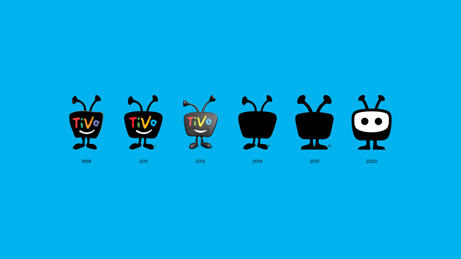 Brand TiVo Blog Brand TiVo Blog
