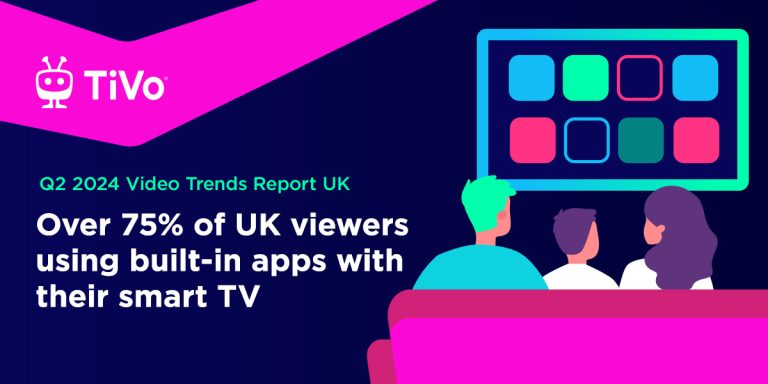 Over 75% of UK Viewers Use Built-in Apps on Smart TVs – Is Your Content Discovery Strategy Tuned In to Capitalise on this Trend? Over 75% of UK Viewers Use Built-in Apps on Smart TVs – Is Your Content Discovery Strategy Tuned In to Capitalise on this Trend?