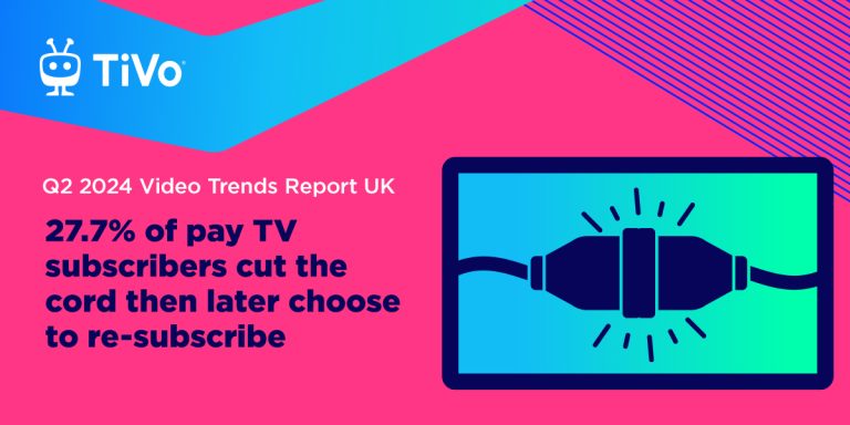How Pay TV Providers Can Thrive with Personalisation and Content Aggregation How Pay TV Providers Can Thrive with Personalisation and Content Aggregation