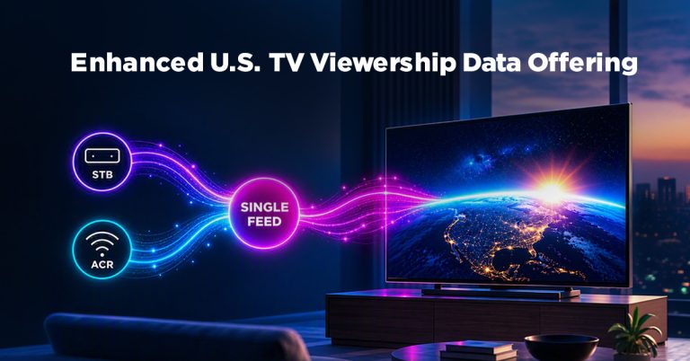 TiVo Ads Launches Enhanced U.S. TV Viewership Data Offering, Unifying STB and ACR Data in a Single Feed